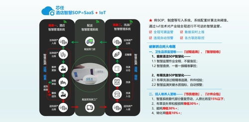 為產(chǎn)業(yè)提供標準解決方案 這兩家優(yōu)秀餐飲管理企業(yè)獲多家機構(gòu)青睞