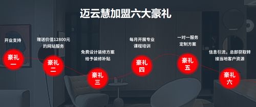 九大技術(shù)優(yōu)勢與八大加盟扶持 邁云慧智能家居為餐飲管理提供全方位加盟支持