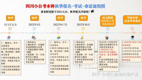 四川小自考本科酒店管理專業(yè)解析 聚焦餐飲管理的學(xué)習(xí)路徑與職業(yè)前景